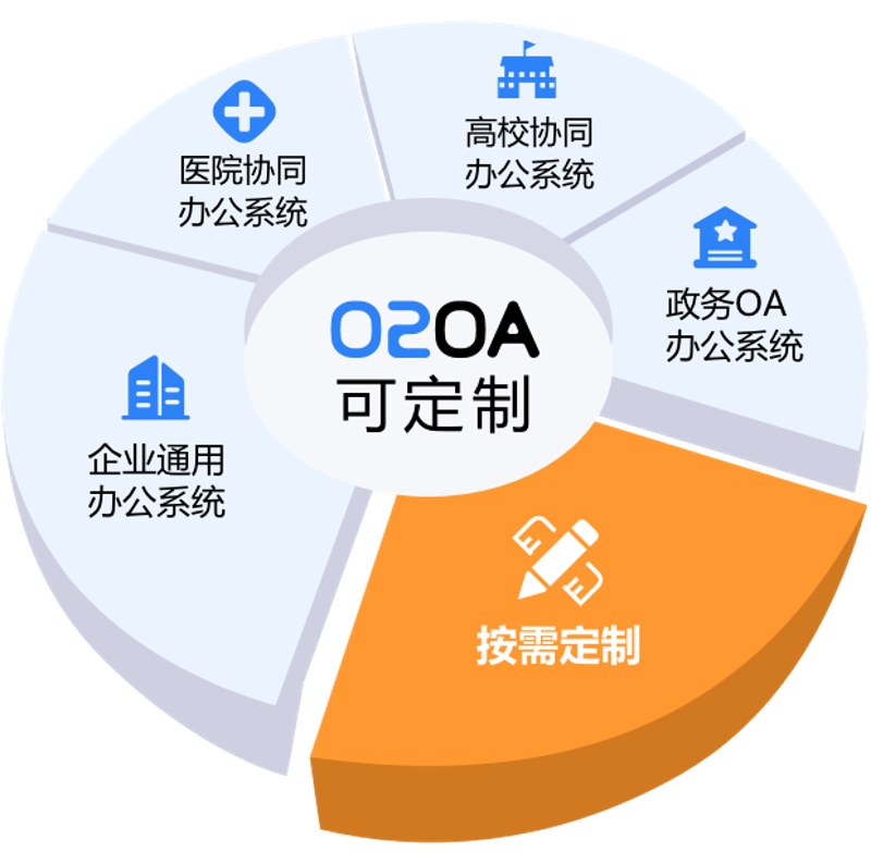 电商平台搭建：新手如何打造自己的在线商店